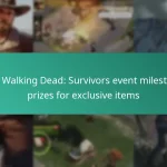 The Walking Dead: Survivors event milestone prizes for exclusive items