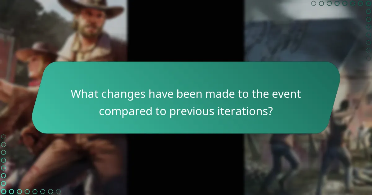 When does the event take place?